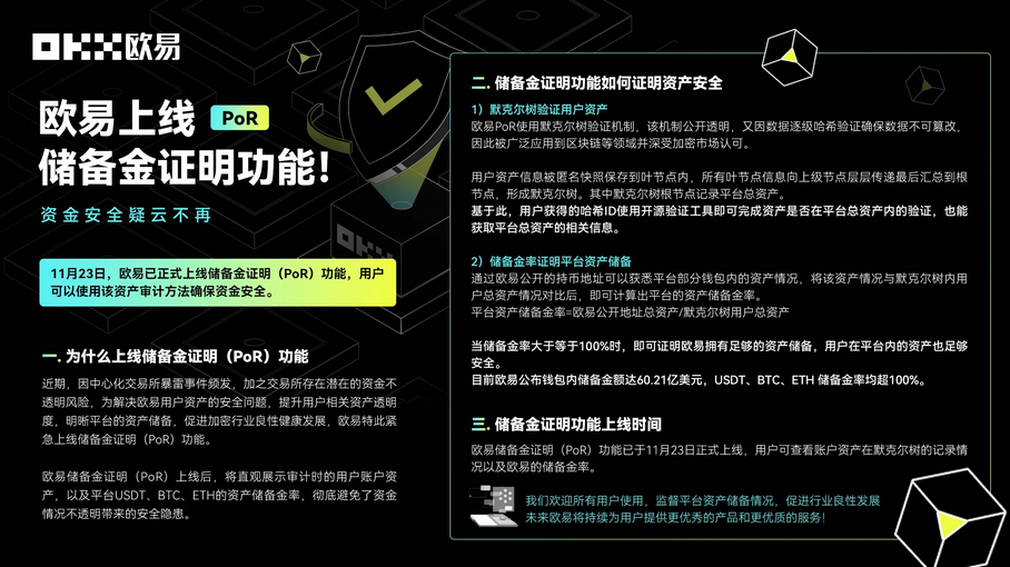 资金安全疑云不再,okpay钱包app上线储备金证明功能!